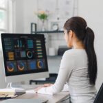 KPIs Essenciais