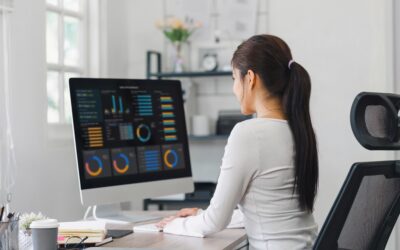 KPIs Essenciais